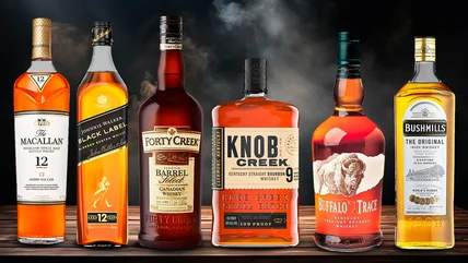 Những nhãn hiệu Whiskey cần phải biết cho người bắt đầu