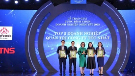 TNS Holdings - Quản trị công ty là công tác then chốt phục vụ mục tiêu kinh doanh 2024