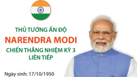 Ông Narendra Modi giữ chức Thủ tướng Ấn Độ nhiệm kỳ thứ 3 liên tiếp