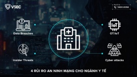 Nhiều rủi ro an ninh mạng với ngành y tế