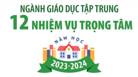 Ngành giáo dục tập trung 12 nhiệm vụ trọng tâm trong năm học 2023 - 2024