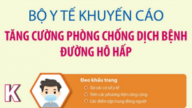 Bộ Y tế khuyến cáo tăng cường phòng chống dịch bệnh đường hô hấp