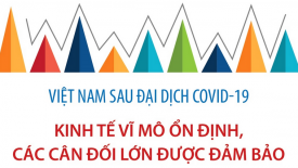 Kinh tế vĩ mô ổn định, các cân đối lớn được đảm bảo sau đại dịch Covid-19