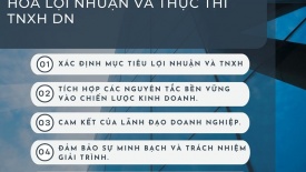 Phát triển bền vững thông qua các doanh nghiệp tạo giá trị