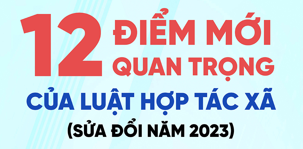 Những điểm mới quan trọng của Luật Hợp tác xã (sửa đổi năm 2023)