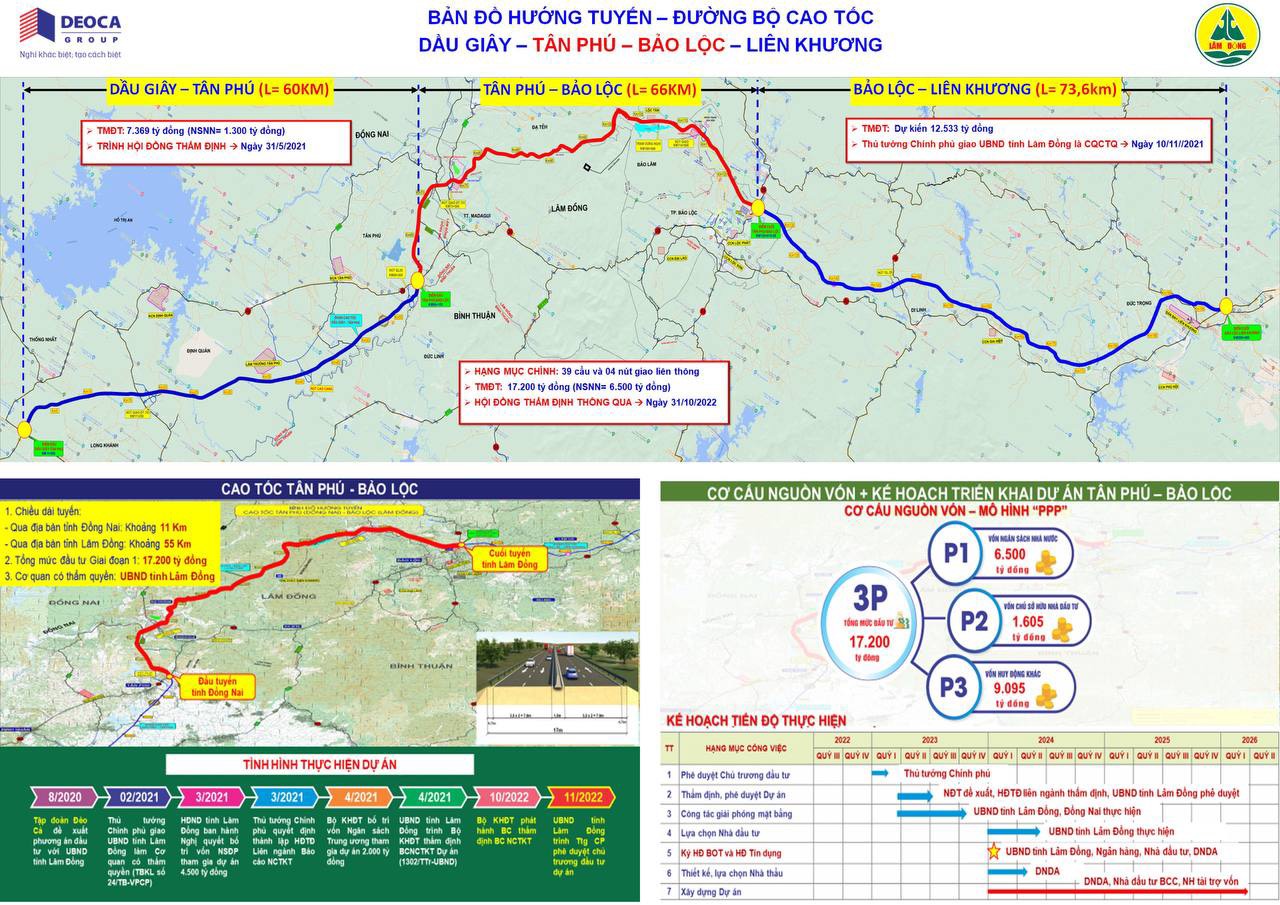 Bảo đảm khởi công đường cao tốc Tân Phú - Bảo Lộc trong quý I-2024