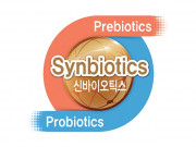 Synbiotics – Dưỡng chất nâng cấp phân vàng, hỗ trợ miễn dịch trẻ sinh mổ