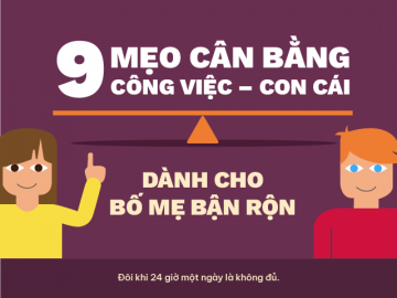 Infographic: 62% bố mẹ nói con cái quan trọng hơn công việc nhưng thừa nhận chăm con mệt hơn đi làm Trẻ tiểu học