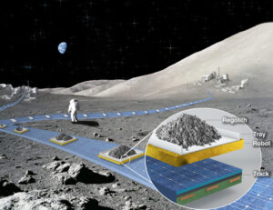 NASA đang xây dựng đường ray nổi để sử dụng mặt trăng