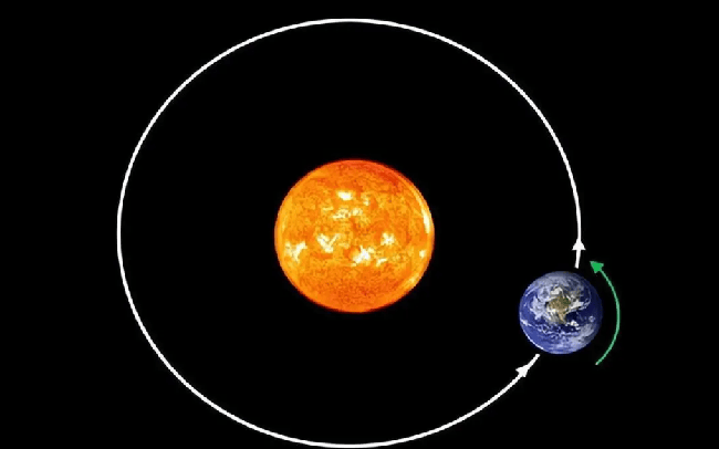 Nếu Trái Đất di chuyển gần Mặt Trời thêm 20cm thì chuyện gì sẽ xảy ra?
