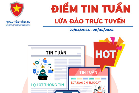 Cảnh báo các hình thức lừa đảo trực tuyến dịp nghỉ lễ 30/4