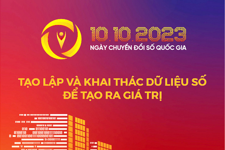 Nhiều hoạt động hưởng ứng Ngày Chuyển đổi số quốc gia 10-10