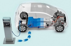 Special consumption tax policy for electric cars