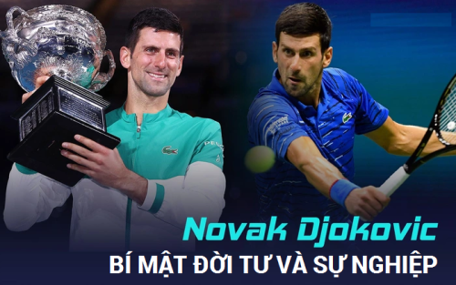 Novak Djokovic là ai? Bí mật về đời tư và sự nghiệp quần vợt