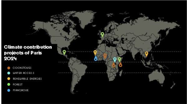 AMI Khánh Hòa được lựa chọn cung cấp tín chỉ carbon cho Thế vận hội Paris 2024