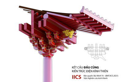 Giải mã bí ẩn kiến trúc điện Kính Thiên