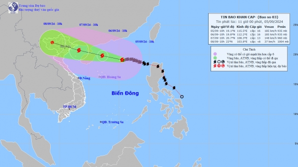 Chủ động ứng phó với "siêu bão" số 3