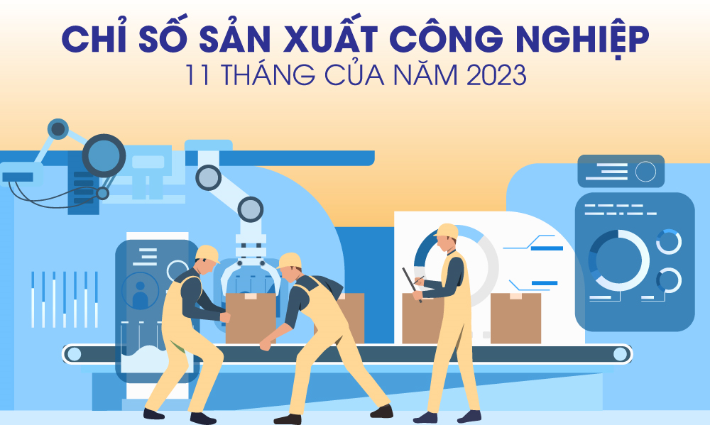 Sản xuất công nghiệp tiếp tục xu hướng tích cực trong 11 tháng của năm 2023