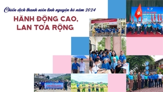 Chiến dịch thanh niên tình nguyện hè 2024: Hành động cao, lan tỏa rộng