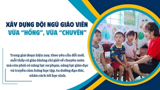 Xây dựng đội ngũ giáo viên vừa “hồng” vừa “chuyên”