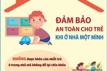 Những điều lưu ý để đảm bảo an toàn cho trẻ khi ở nhà một mình