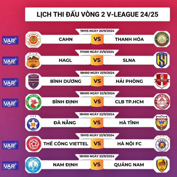 Lịch áp dụng VAR vòng 2 V-League 2024/2025: Nóng ở Hàng Đẫy