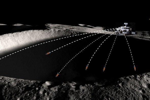 NASA đề nghị loại súng mới của Mặt Trăng: bắn Mặt Trăng theo nghĩa đen