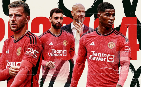 Man United thanh lý hai cầu thủ