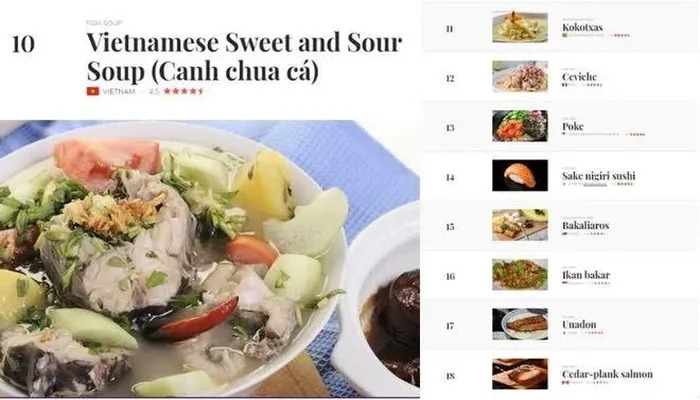 Canh chua cá của Việt Nam lọt top 10 món từ cá ngon nhất thế giới