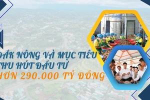 Đắk Nông và mục tiêu thu hút đầu tư hơn 290.000 tỷ đồng