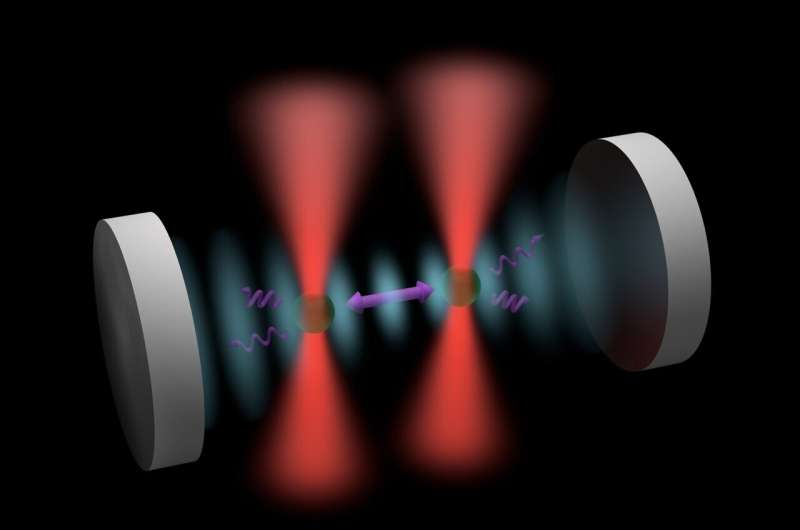 Scientists make nanoparticles dance to unravel quantum limits