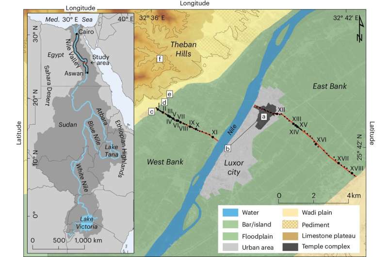 Sự thay đổi quan trọng trong sự tiến hóa của sông Nile trong thời Ai Cập cổ đại đã được phát hiện