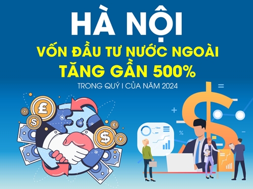 Hà Nội dẫn đầu cả nước về thu hút đầu tư nước ngoài