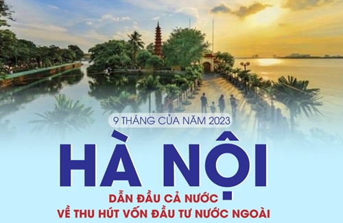 Hà Nội dẫn đầu cả nước về thu hút vốn đầu tư nước ngoài