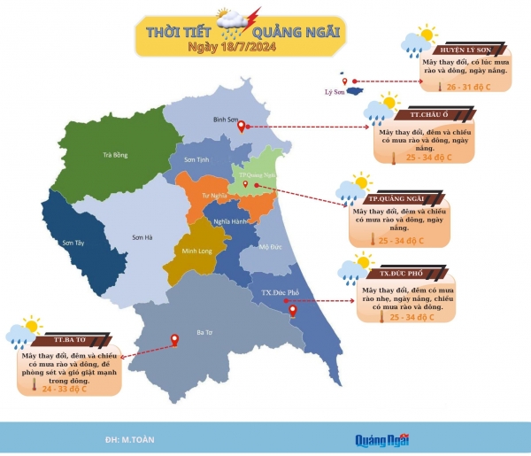 Thời tiết Quảng Ngãi ngày 18/7