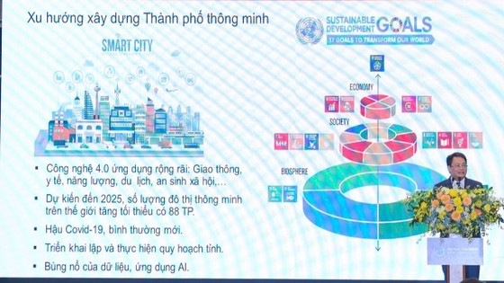 Phát triển đô thị thông minh ở Việt Nam: Còn nhiều trở ngại