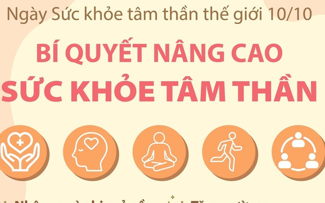 [Infographic] Bí quyết nâng cao sức khỏe tâm thần