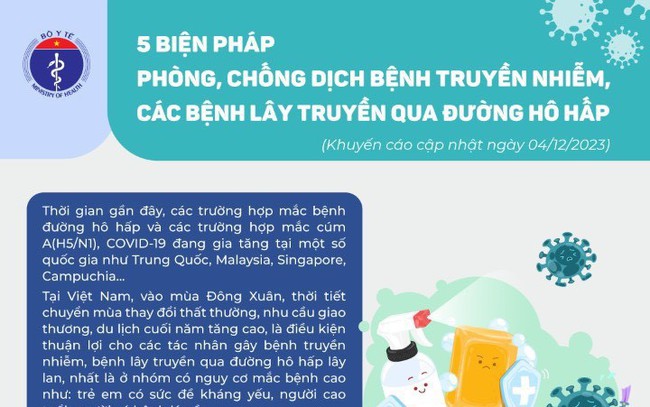 Giao mùa Đông Xuân đến gần: Cẩn trọng trước nguy cơ gia tăng các bệnh lây truyền qua đường hô hấp