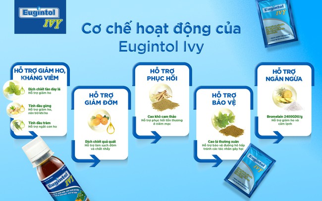 Bromelain - tiềm năng hỗ trợ người bệnh phòng ngừa viêm nhiễm đường hô hấp