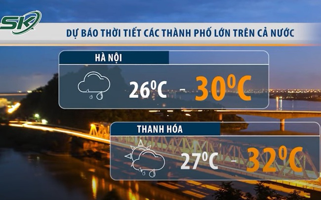 Bản tin dự báo Thời tiết mới nhất hôm nay ngày 8/6