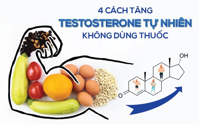 4 cách tăng Testosterone tự nhiên không dùng thuốc