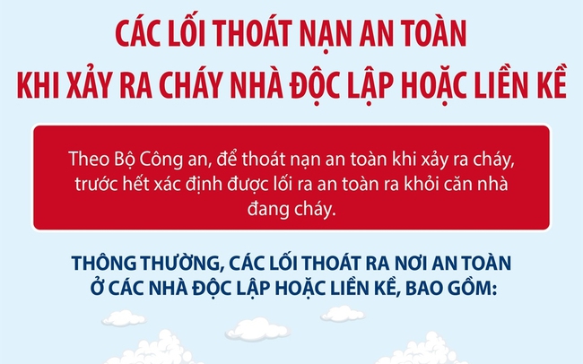 Các lối thoát nạn an toàn khi xảy ra cháy nhà