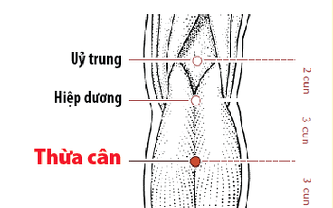 Bị chuột rút khi ngủ chữa thế nào?