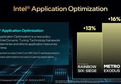 Tối ưu hóa ứng dụng trong bộ xử lý Intel Core thế hệ thứ 14 có thể tăng hiệu suất chơi game lên hơn 30%