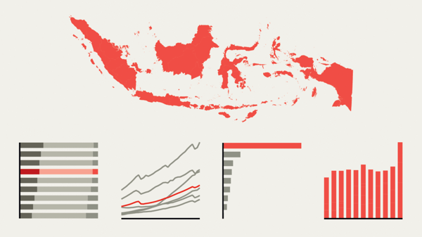 Năm lý do tại sao cuộc bầu cử ở Indonesia lại quan trọng