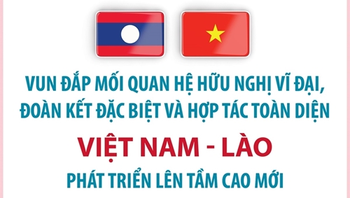 Vun đắp mối quan hệ hữu nghị vĩ đại, đoàn kết đặc biệt và hợp tác toàn diện Việt Nam - Lào