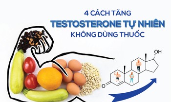 4 cách đơn giản tăng Testosterone tự nhiên cho nam giới