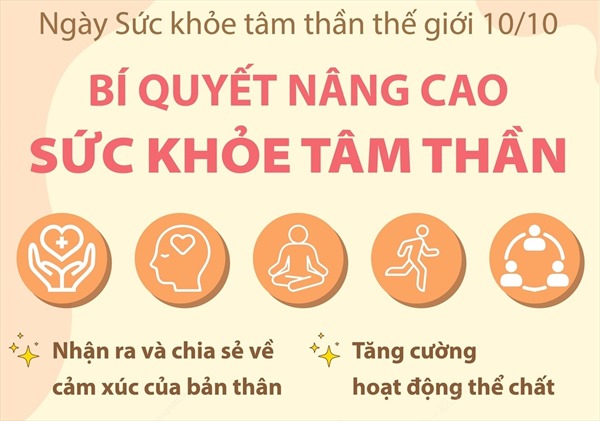 Ngày Sức khỏe tâm thần thế giới 10/10: Bí quyết nâng cao sức khỏe tâm thần