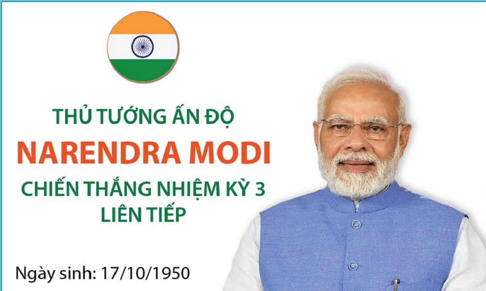 Thủ tướng Ấn Độ Narendra Modi chiến thắng nhiệm kỳ 03 liên tiếp