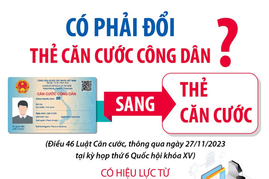 Có phải đổi thẻ căn cước công dân sang thẻ căn cước?